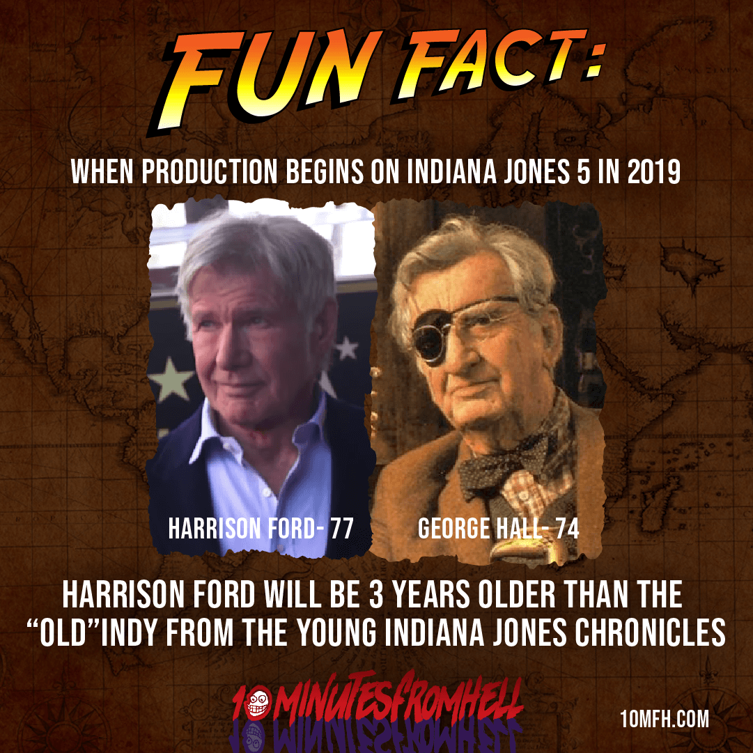 Indiana Jones 5 Filming 2019
