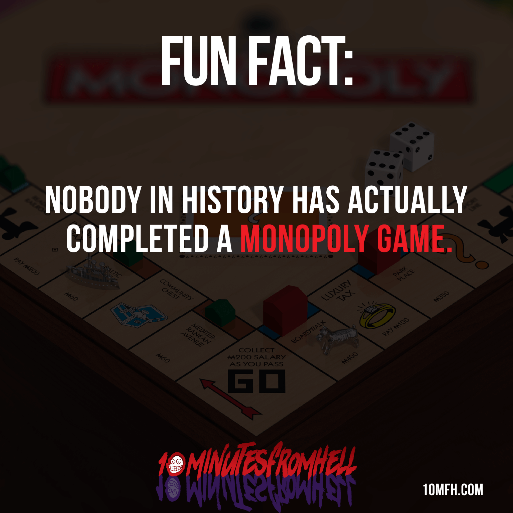 Nobody has ever won a Monopoly Game
